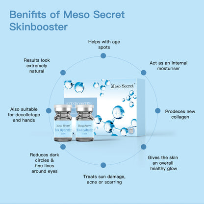 Meso Secret Skinbooster Hyaluronic Acid