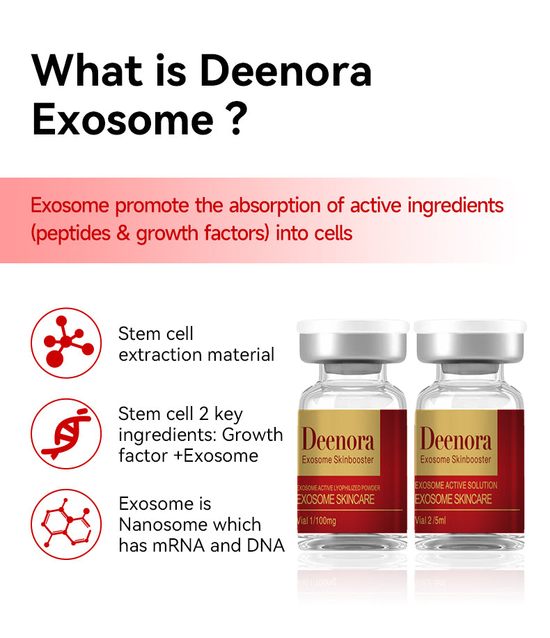 DEENORA Exosome Skinbooster For Skin Regeneration Define Your Natural Beauty