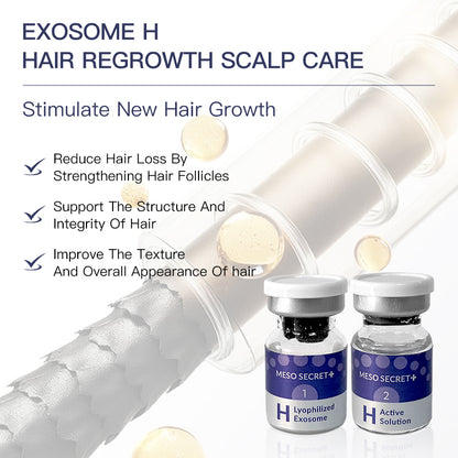 Advanced Scalp & Skin Renewal Serum with Exosome Technology